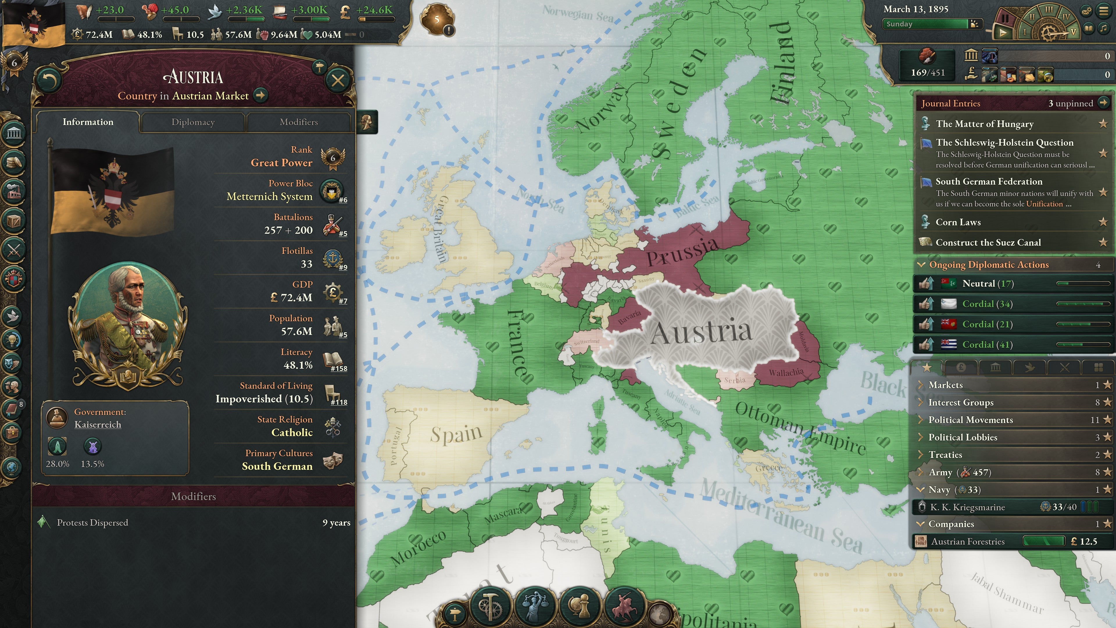 https://images.2game.com/screenshot/victoria-3-new-player-s-choice-buy-cdkey-full-1.jpg